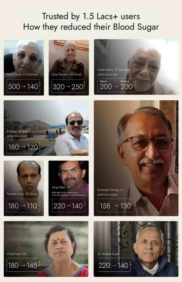 गारंटीड परिणाम के प्रमाण